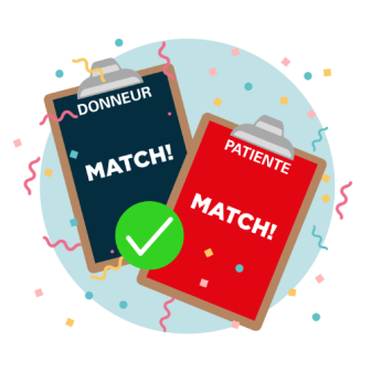 Grafik «Match»