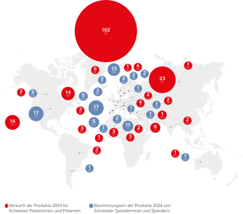 Abb. 1: Weltweites Geben und Nehmen. Quelle: Blutspende SRK Schweiz (2024)